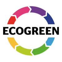 Ecogreen