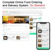 Online Food E-menu Ordering & Delivery System LITE PLAN