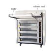SINMAG Electric Deck Oven- SE Series (4 decks 4 trays) with steam device and stone base (include delivery & installation) SE-944FK