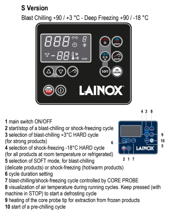 Power Button My Nintendo Switch Froze My Nintendo Switch Is Frozen