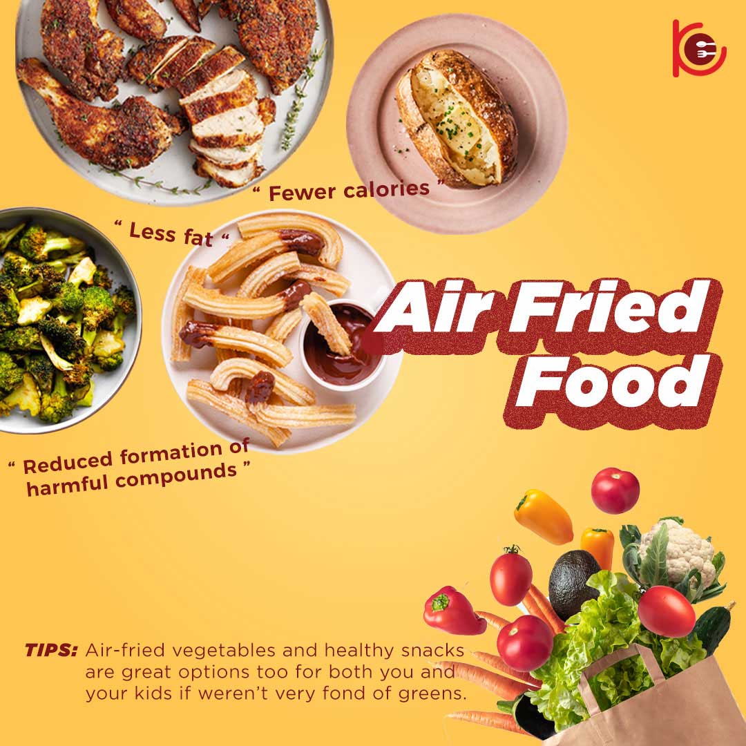 DeepFried or AirFried Food ? Kitchen Equipment Online Store