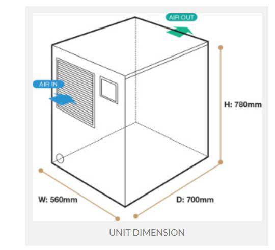 Unit Dimensions